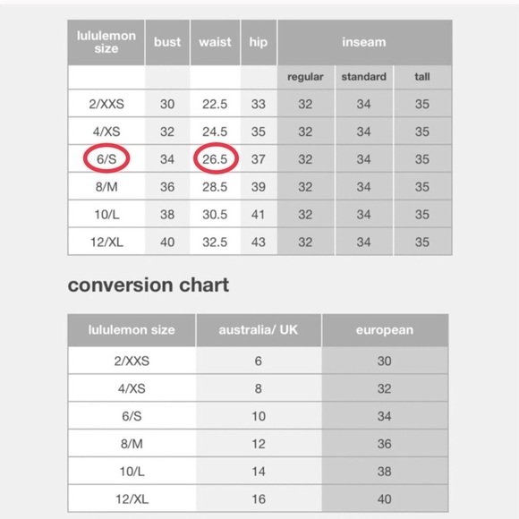 Lululemon Run - Fast Track Short (Black/Twin Stripe Spry Blue) - Picture 11 of 11